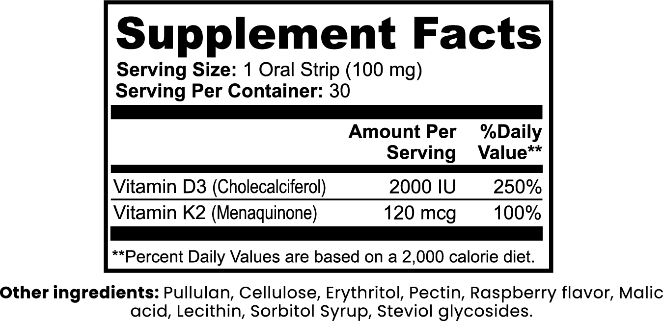 Calcium Defense Strips